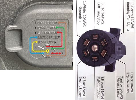 Pin Trailer Connector Wiring Diagram Page Tacoma World