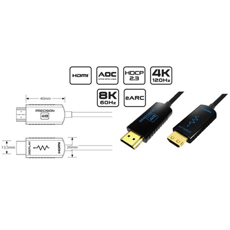 Blustream Precision Gb K Aoc Hdmi Cable The Audiophile