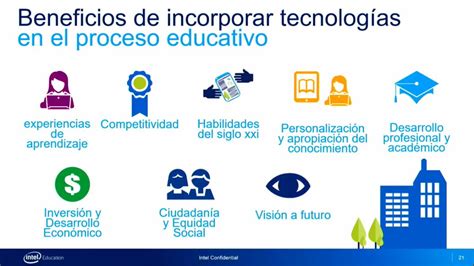 10 Beneficios De La Tecnologia En La Educacion Estos Beneficios Porn