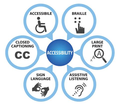 Assistive Technology Illustrations Royalty Free Vector Graphics And Clip Art Istock