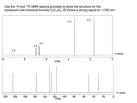 Solved Use The 1h And 13c Nmr Spectra Provided To Solve The