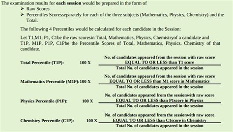 JEE Main 2023 Marks Vs Percentile Vs Rank Calculate Rank Using Marks