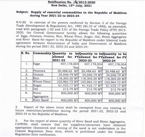 Supply Of Essential Commodities To The Republic Of Maldives Ca Cult