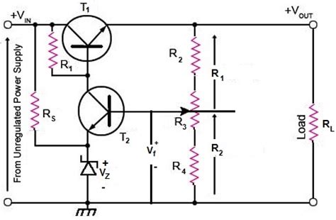 Transistor Series Voltage Regulator Theory ~ Electronics and Communication