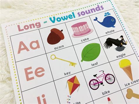 Vowel Chart Printable Vowel Sounds Pdf Short And Long Vowels Etsy