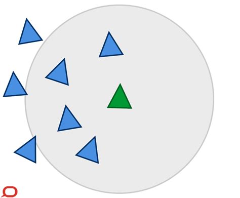 Traffic Is Complex But Modelling Using Deceptively Simpl