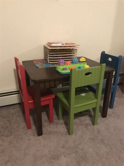Children’s wood table reviews in Home Furniture - FamilyRated