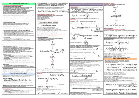 Corporate Finance Cheat Sheet Lecture Corporate Governance