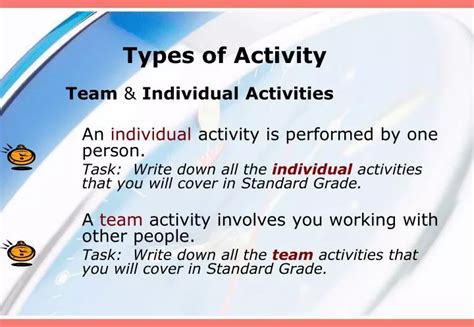 Ppt Types Of Activity Powerpoint Presentation Free Download Id404231