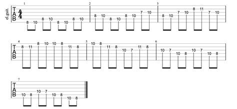 7 Pentatonic Scale Exercises to Master the Box Shapes