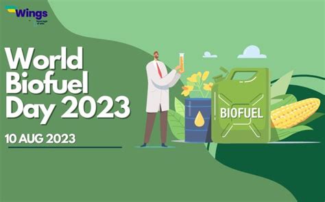 World Biofuel Day Significance Initiatives Leverage Edu