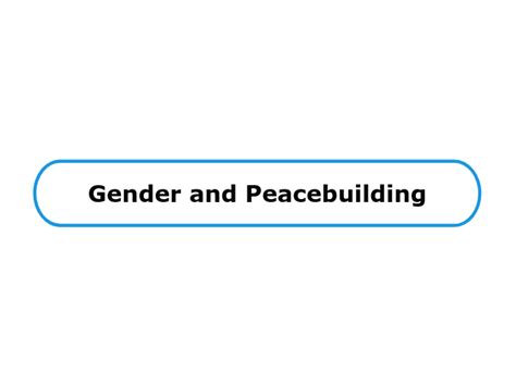 Gender And Peacebuilding Mind Map