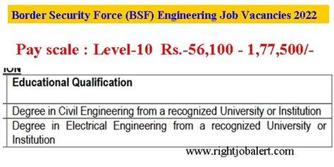 Electrical And Civil Engineering Job Opportunities Bsf 2022 Right Job Alert