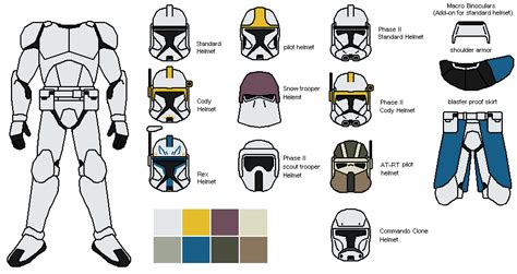 Clone trooper armor by IgorKutuzov on DeviantArt