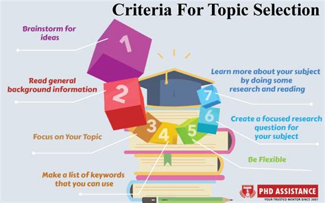 Choosing Economic Phd Topic Criteria For Selection Phd Assistance