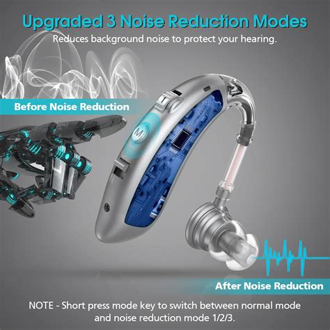 Hearing Aids For Adults Seniors Rechargeable Bte Behind The Ear