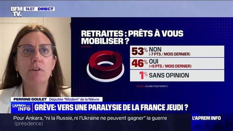 Perrine Goulet D Put E Modem Sur La R Forme Des Retraites Il Faut