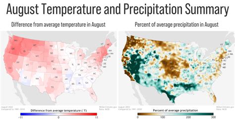 U S Climate Summary For August 2022 NOAA Climate Gov