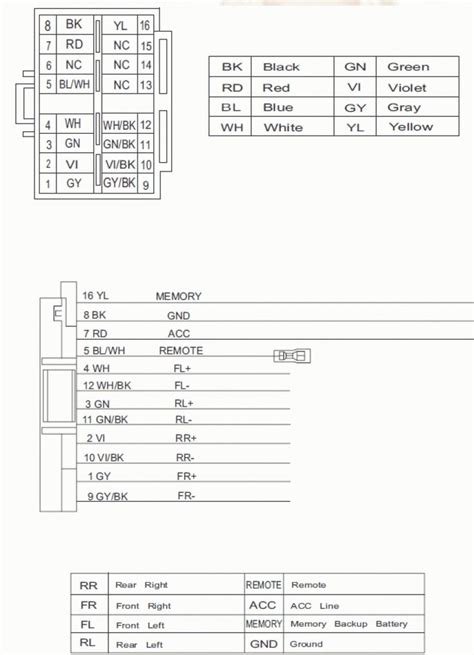 Jvc Kd Sx26bt Wiring Diagram