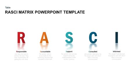 Rasci Matrix Powerpoint Template And Keynote Diagram