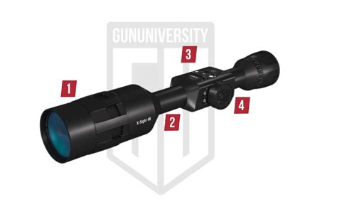 Atn X Sight 4k Pro Review 2024 Affordable Night Vision Scope