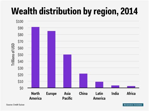 Map Of Us Wealth Distribution United States Map