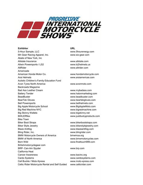 Exhibitor List Progressive International Motorcycle Shows