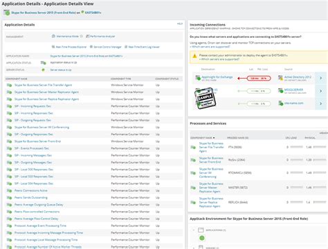 Solarwinds Server And Application Monitor Prosperon Networks