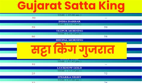 Gujarat Satta King Result 2024 गुजरात सट्टा किंग मीडिया जगत की हर हलचल पर नज़र Khabri Media