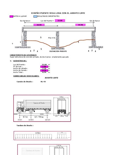 Sesion 9 Diseño Puente Tipo Viga Losa Metodo Lrfd Parte I Losa Concreto Reforzado