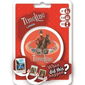 Timeline: Canada (Round Tin) | Across the Board Game Cafe