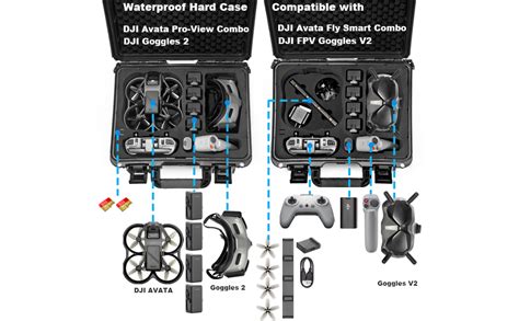 Lekufee Waterproof Hard Case For Dji Avata Pro View Combo Dji Goggles