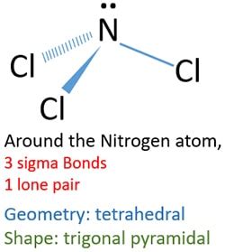 Nitrogen Trichloride NCl3 Molecule Shape Geometry Hybridization