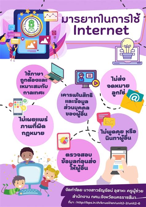 มารยาทในการใช้ Internet