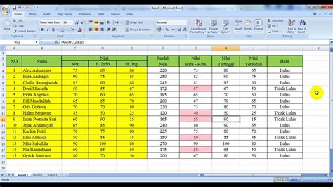 Contoh Soal Excel Sum Average Min Max Dan If Excel Untuk Menentukan