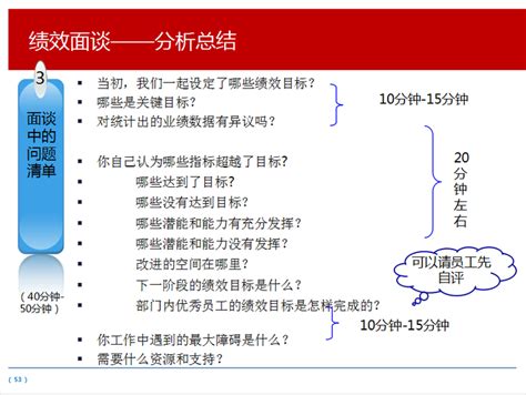 【走进光华公开课】向华为学习 绩效辅导与面谈技巧 知乎