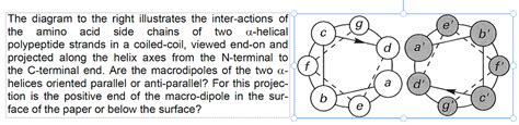 Answered The Diagram To The Right Illustrates Bartleby