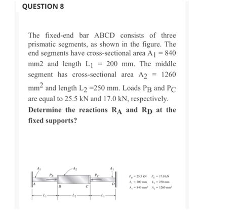 Solved Question The Fixed End Bar Abcd Consists Of Three Chegg