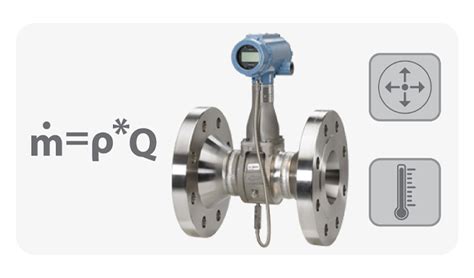 Learn About Vortex Flow Measurement Emerson IN