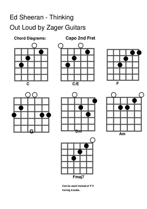 Ed Sheeran Thinking Out Loud Chord Sheet By Zager Reviews