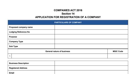 SSM Statutory Documents What Have Changed So Far