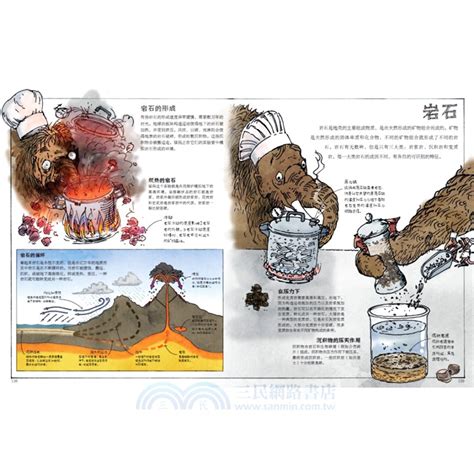 Dk科學運轉的秘密（簡體書） 三民網路書店