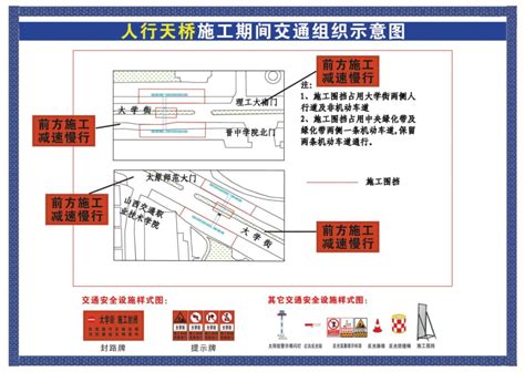 晋中市公安局交警支队关于晋中市城区城建重点工程建设项目施工涉及道路实施交通管制的通告澎湃号·政务澎湃新闻 The Paper