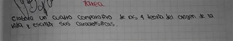 Ayuda Un Cuadro Comparativo Sobre Las Cuatro Teorías Del Origen De La