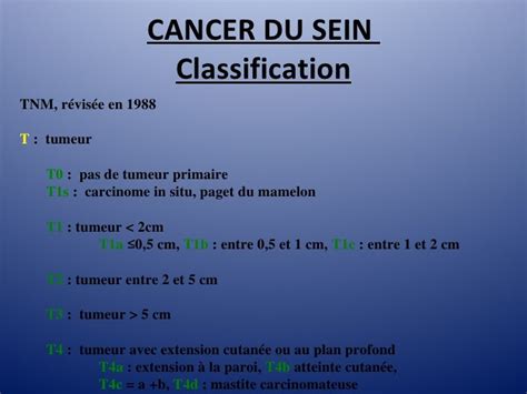 Cancer Du Sein 2010 Mg