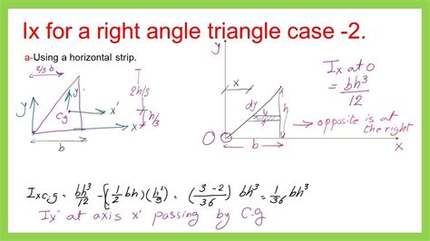 Moment Of Inertia Right Triangle