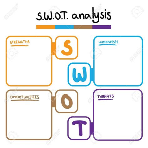 Swot Analysis Clipart Vector Swot Analysis Color Ppt Classification