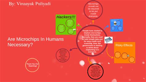 Are Microchips in Humans Necessary? by Vinaayak P on Prezi