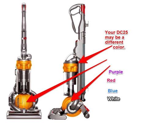 Dyson Dc Switch Assembly A Comprehensive Diagram