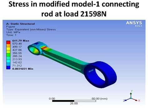 DESIGN AND ANALYSIS OF CONNECTING ROD WITH DIFFERENT